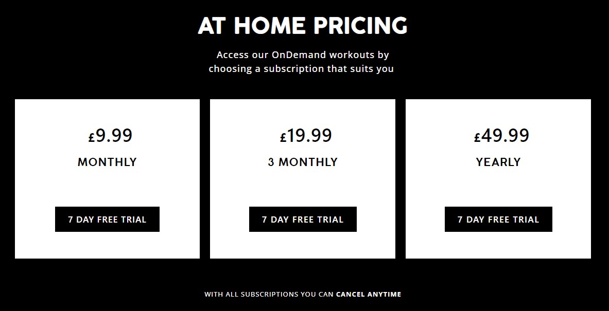 how to sell fitness programmes online