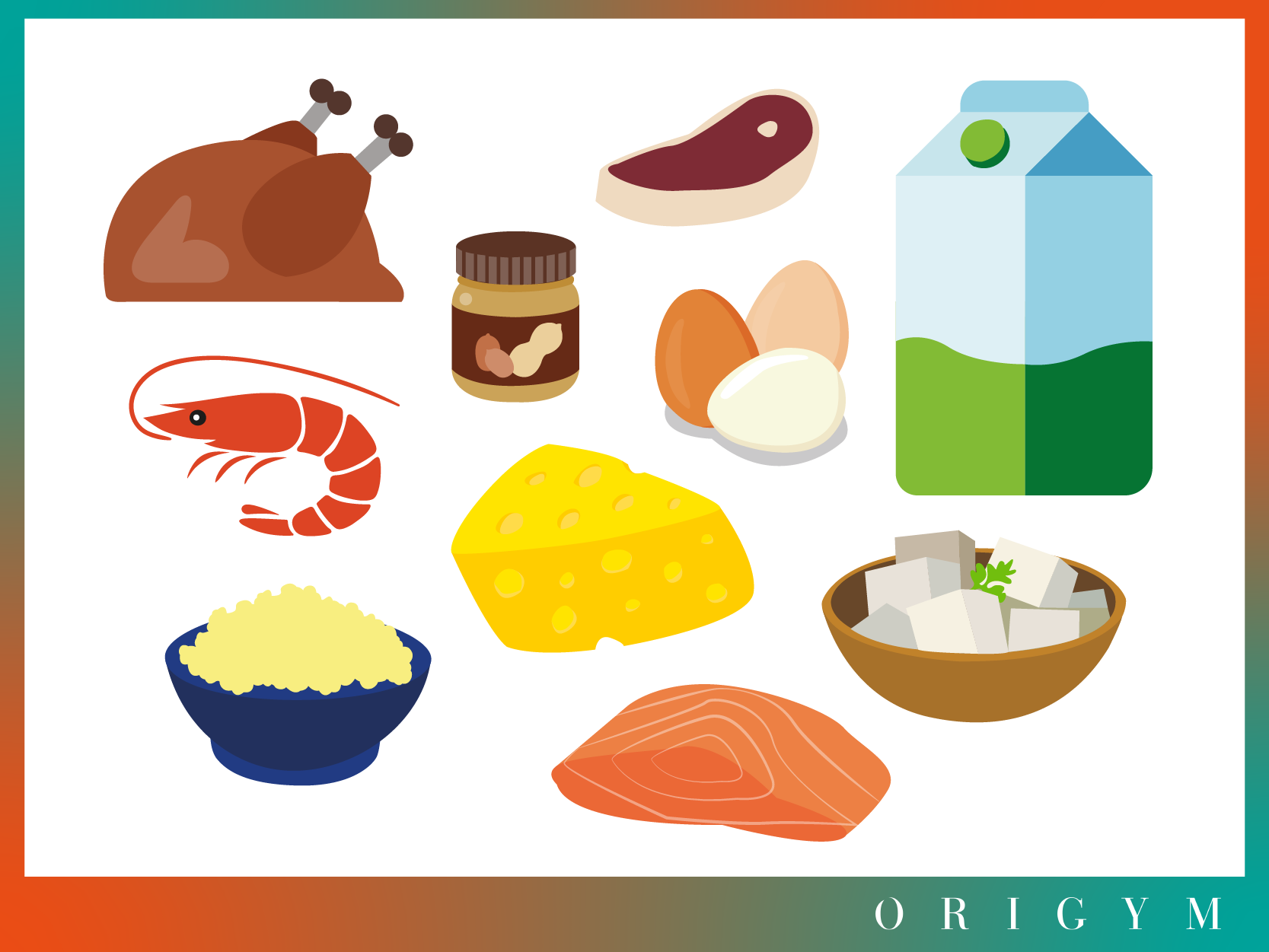 how to build a meal plan