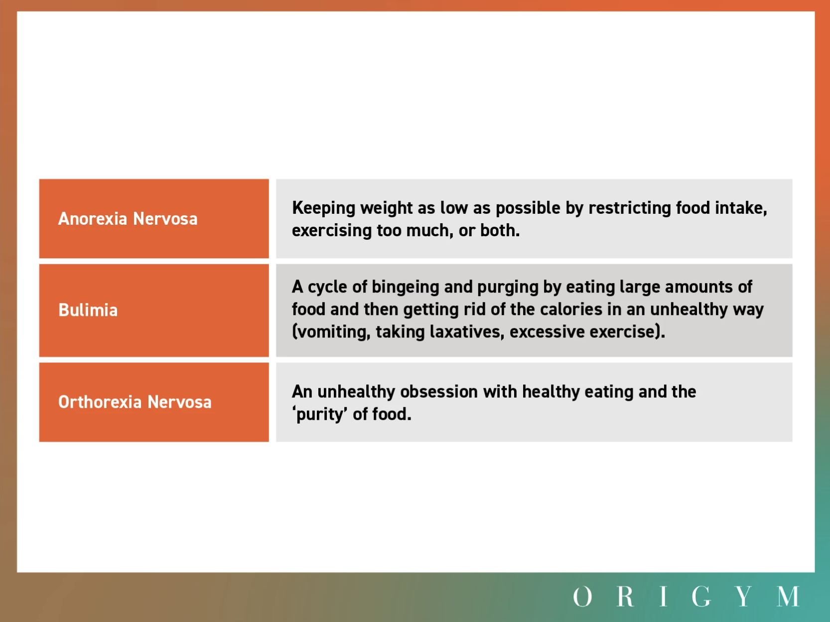 clients with eating disorders