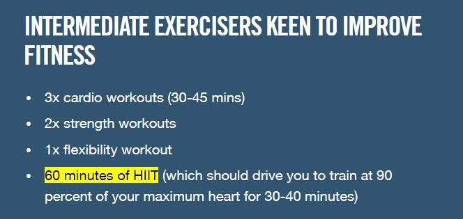 how long should a hiit session last example