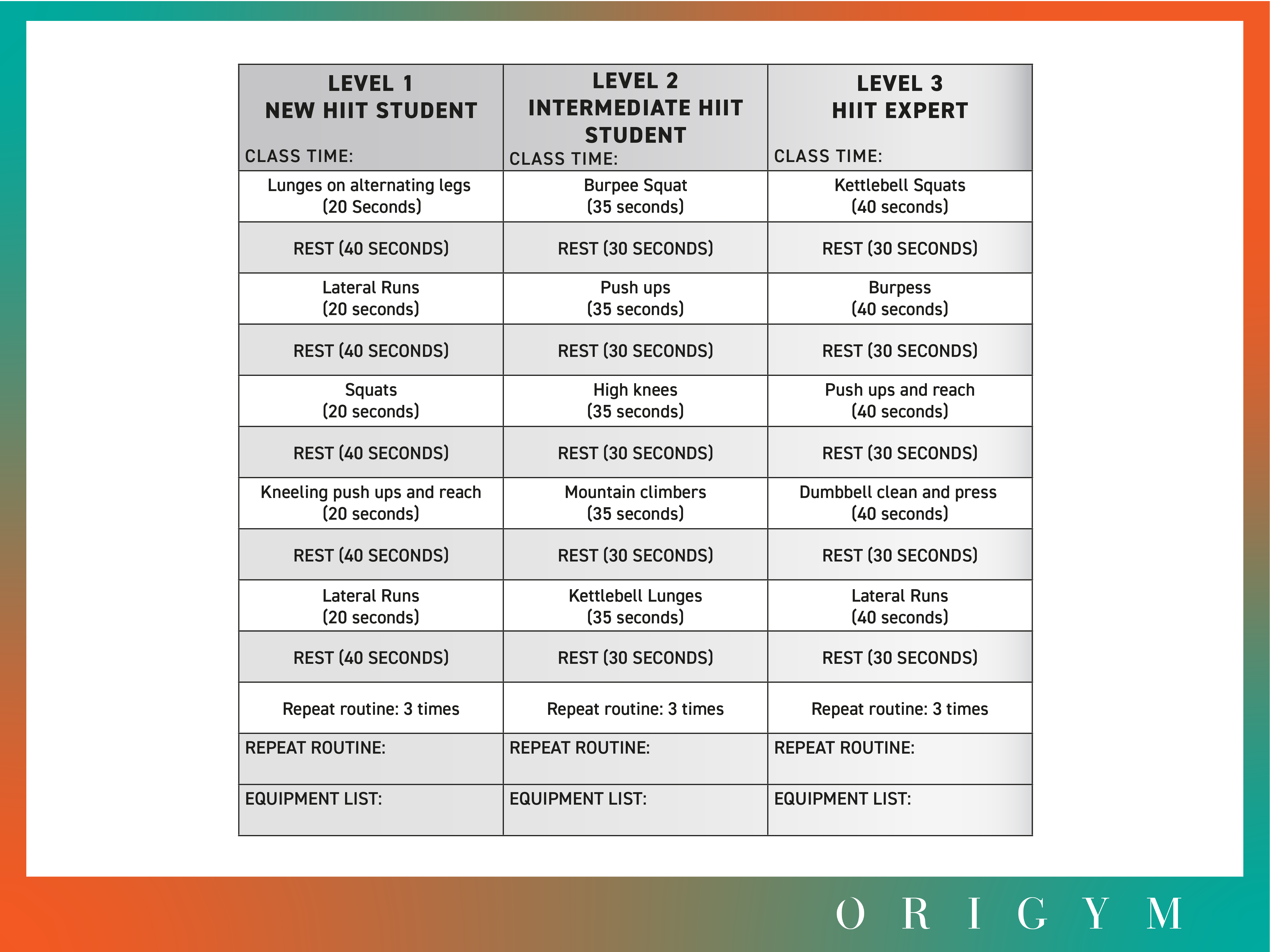 Designing your own Hiit class workout plan example