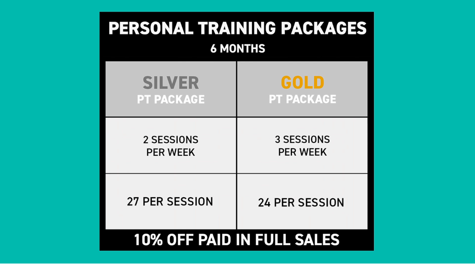 personal training price presentation 3