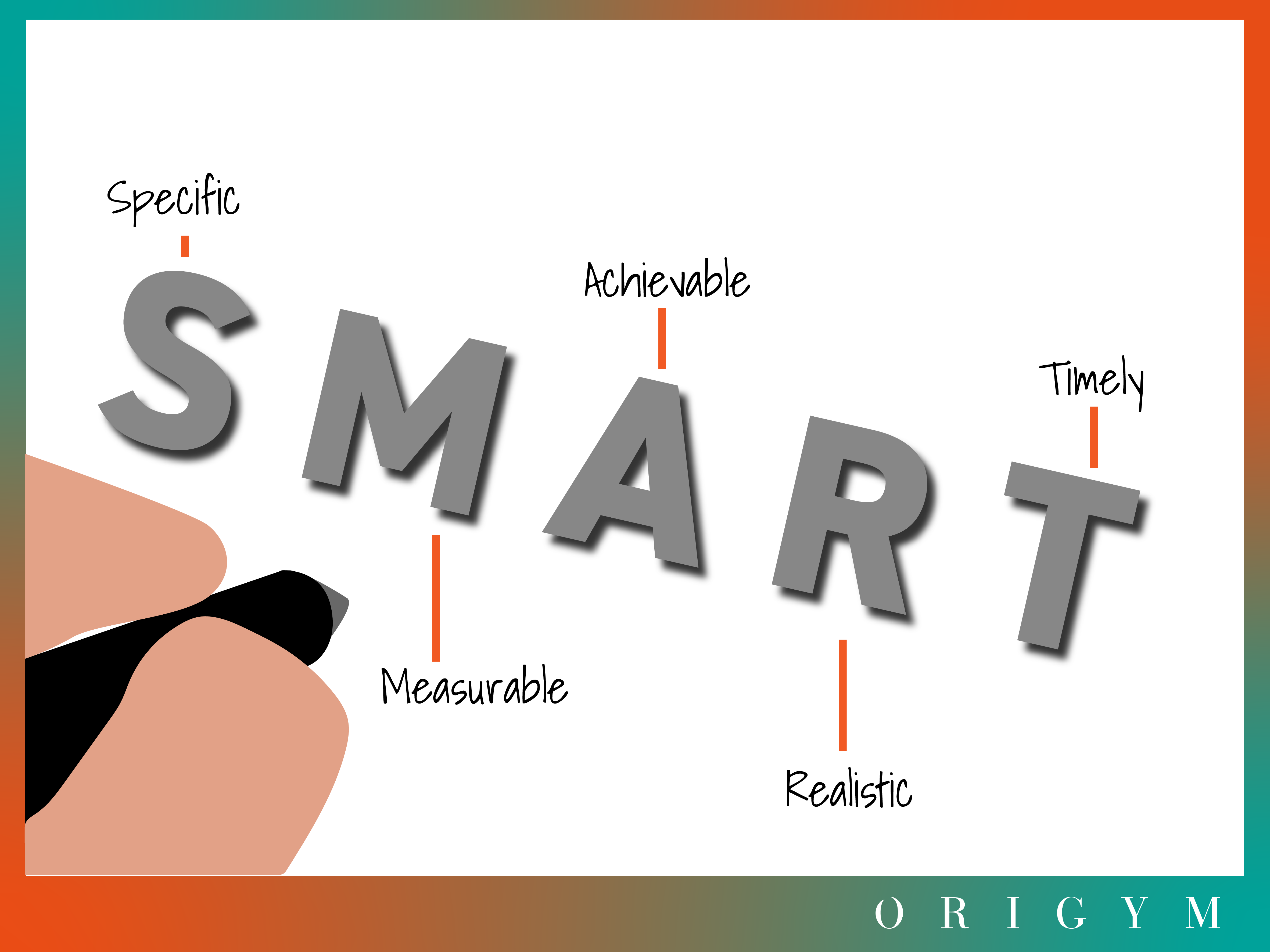 nutritionist interview questions and answers SMART goals