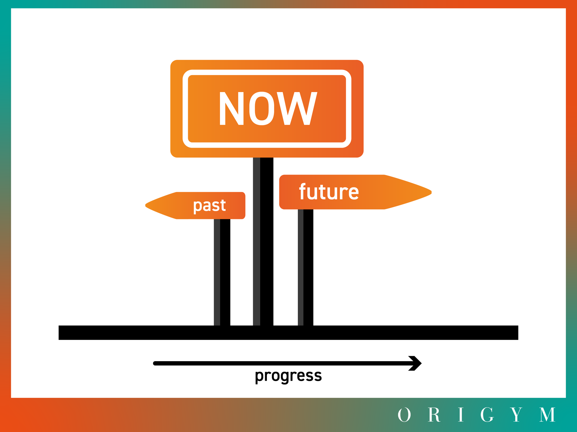 social media for personal trainers ideas