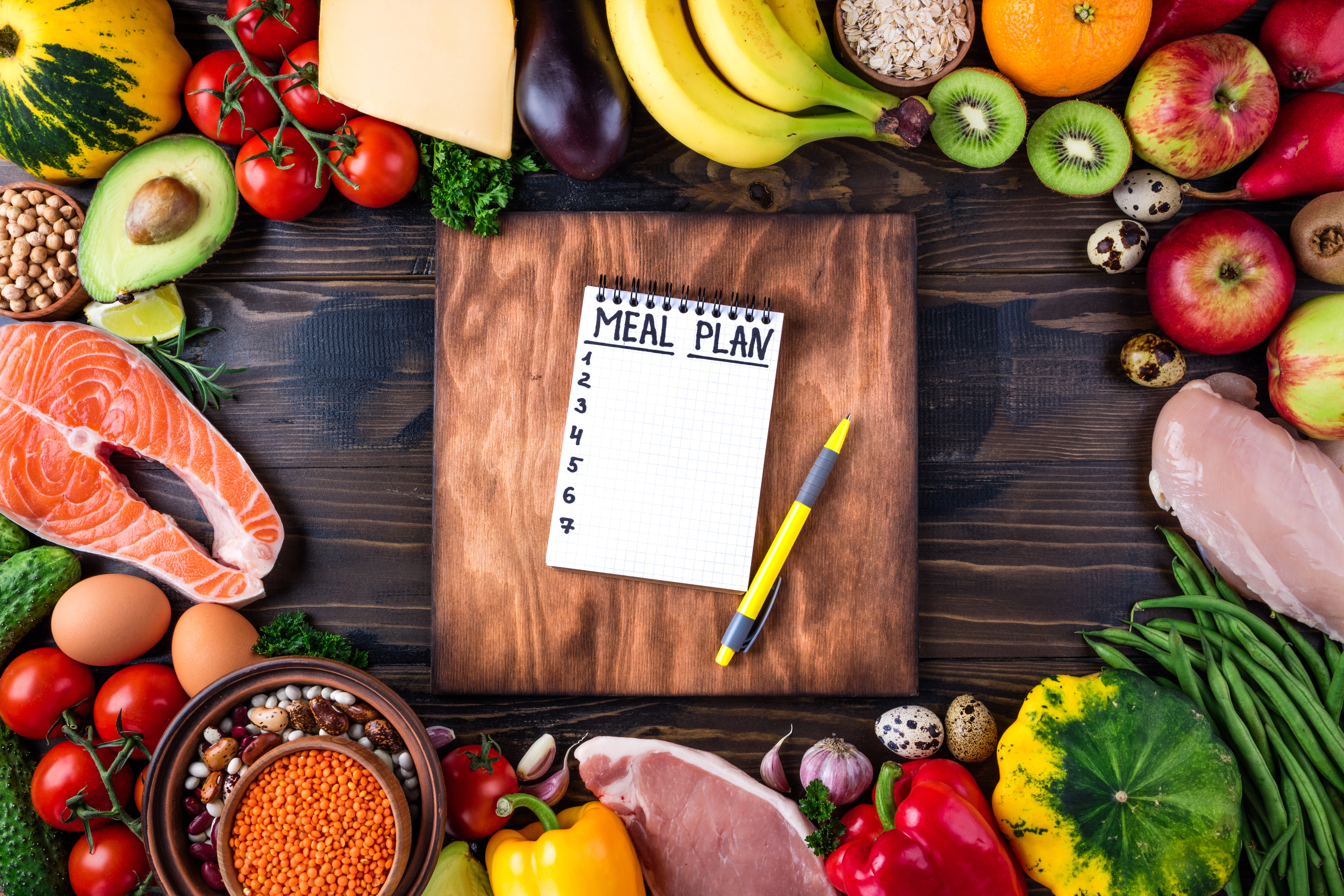 Sports nutrition business meal plans