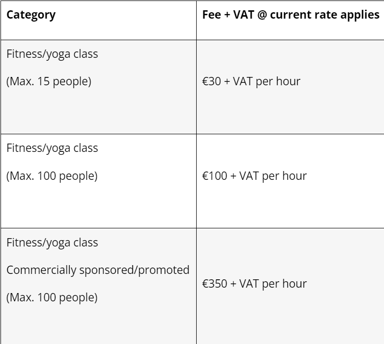Ireland Change your career to become a personal trainer in parl