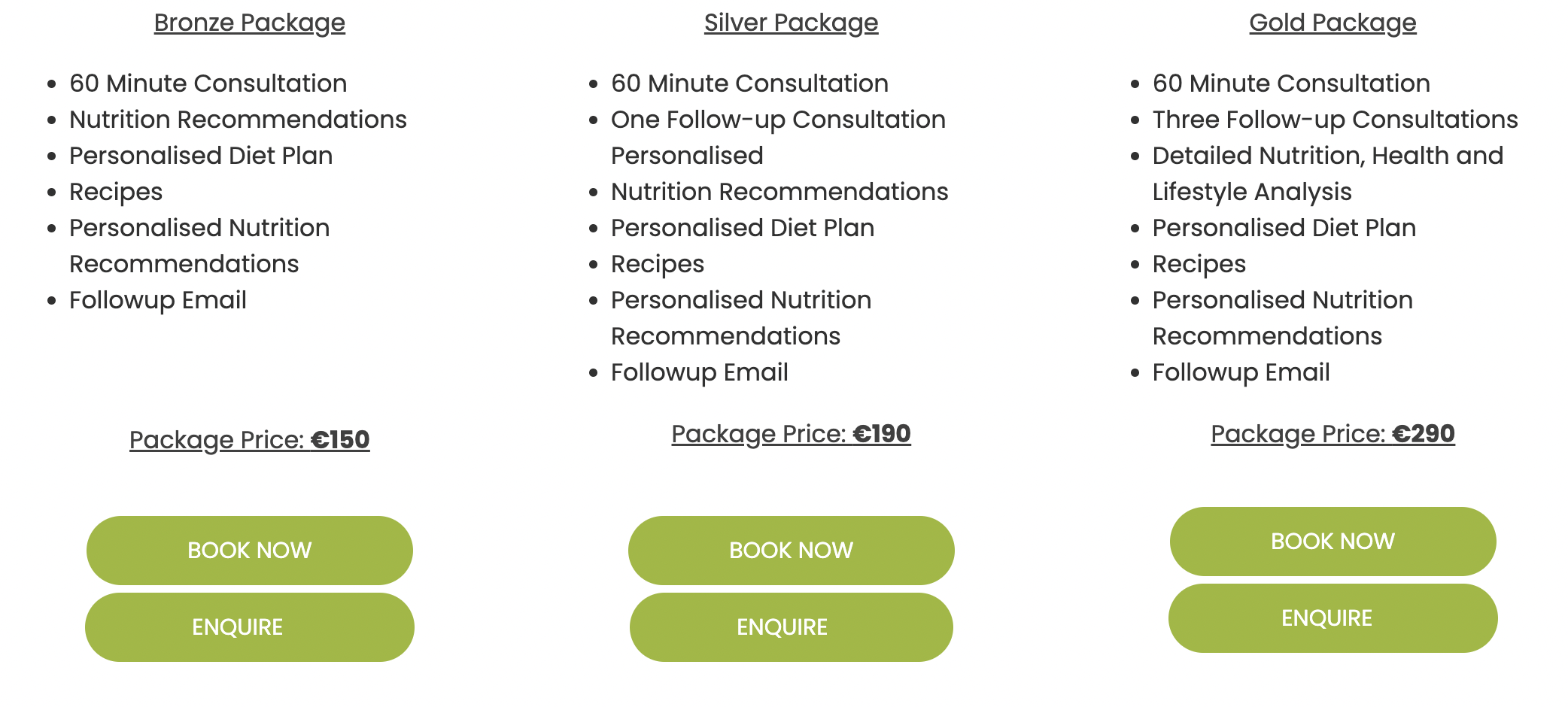 nutrition by laurann job description of a nutritionist image