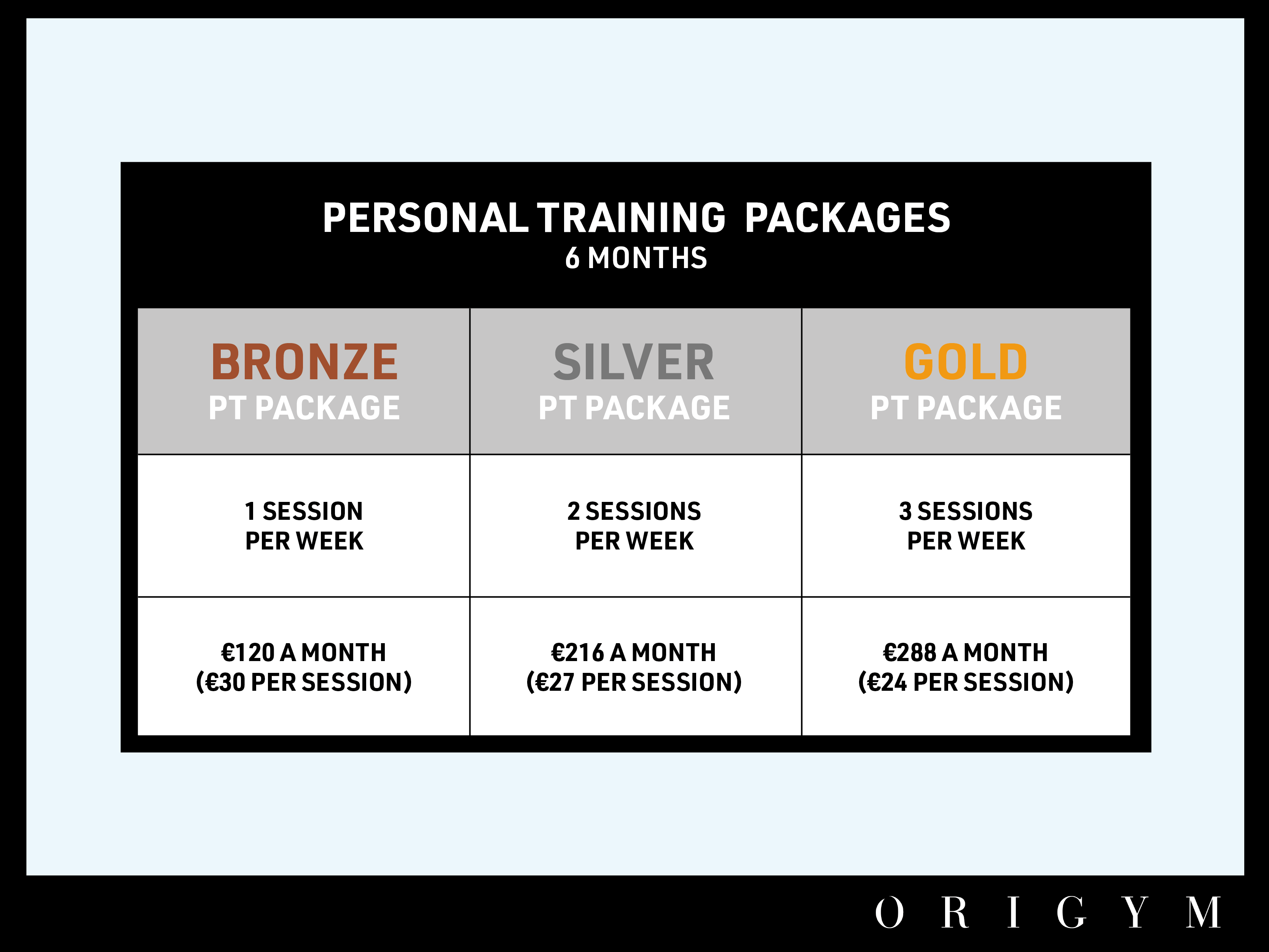 how to become an online personal trainer 13