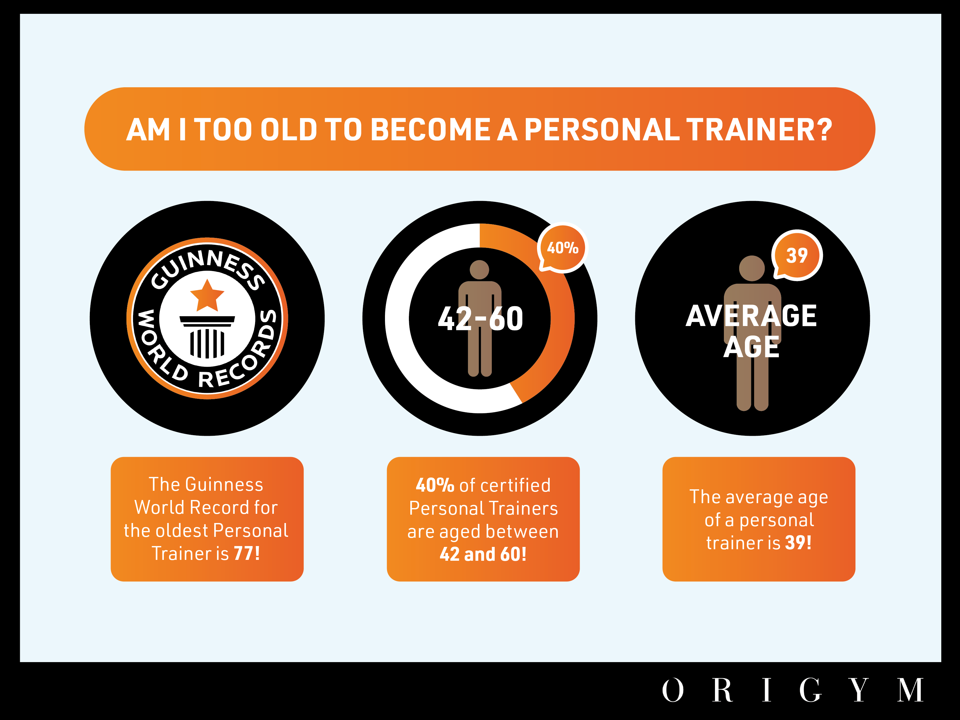 am I too old to be a personal trainer 666