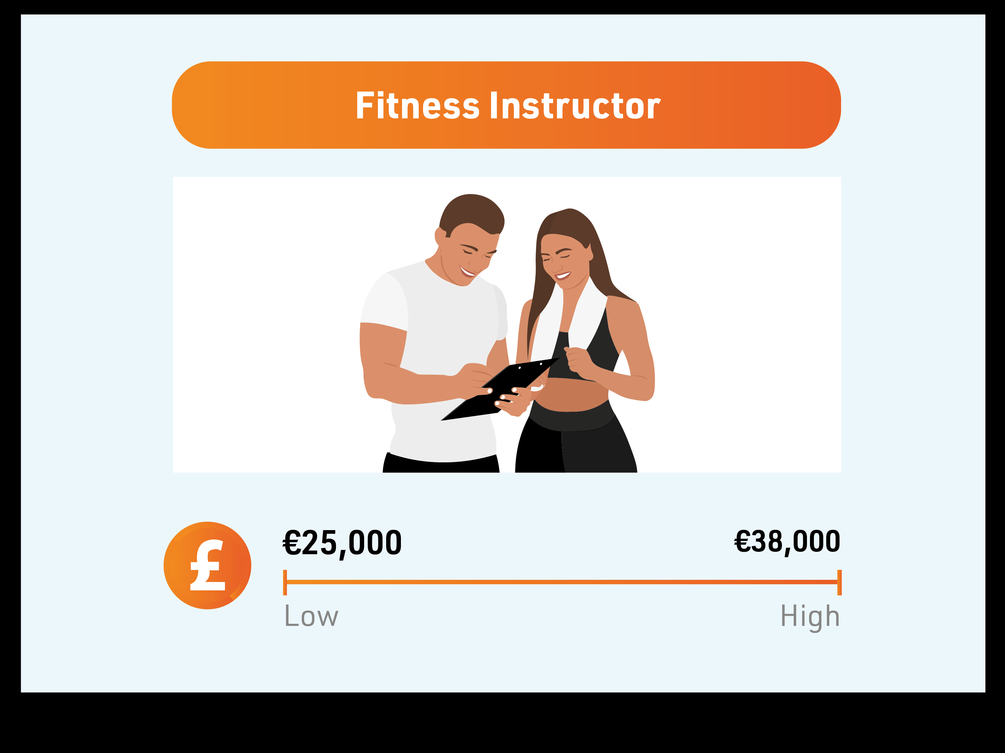 Highest paying fitness jobs - fitness instructor salary scale