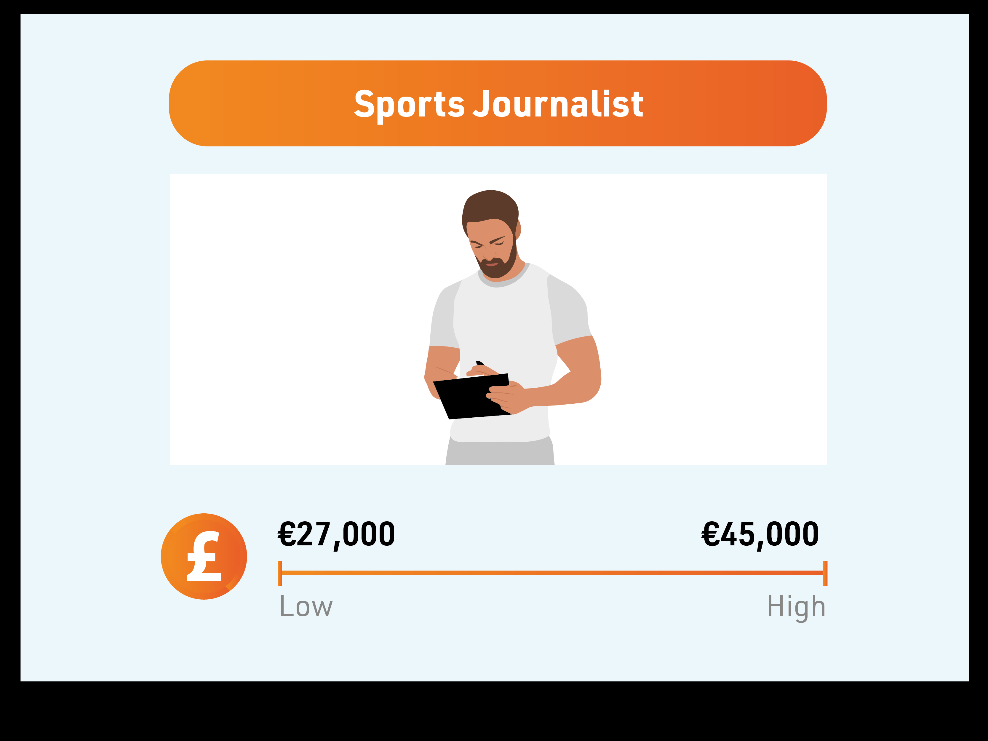 Highest paying jobs in the fitness industry - sports journalist