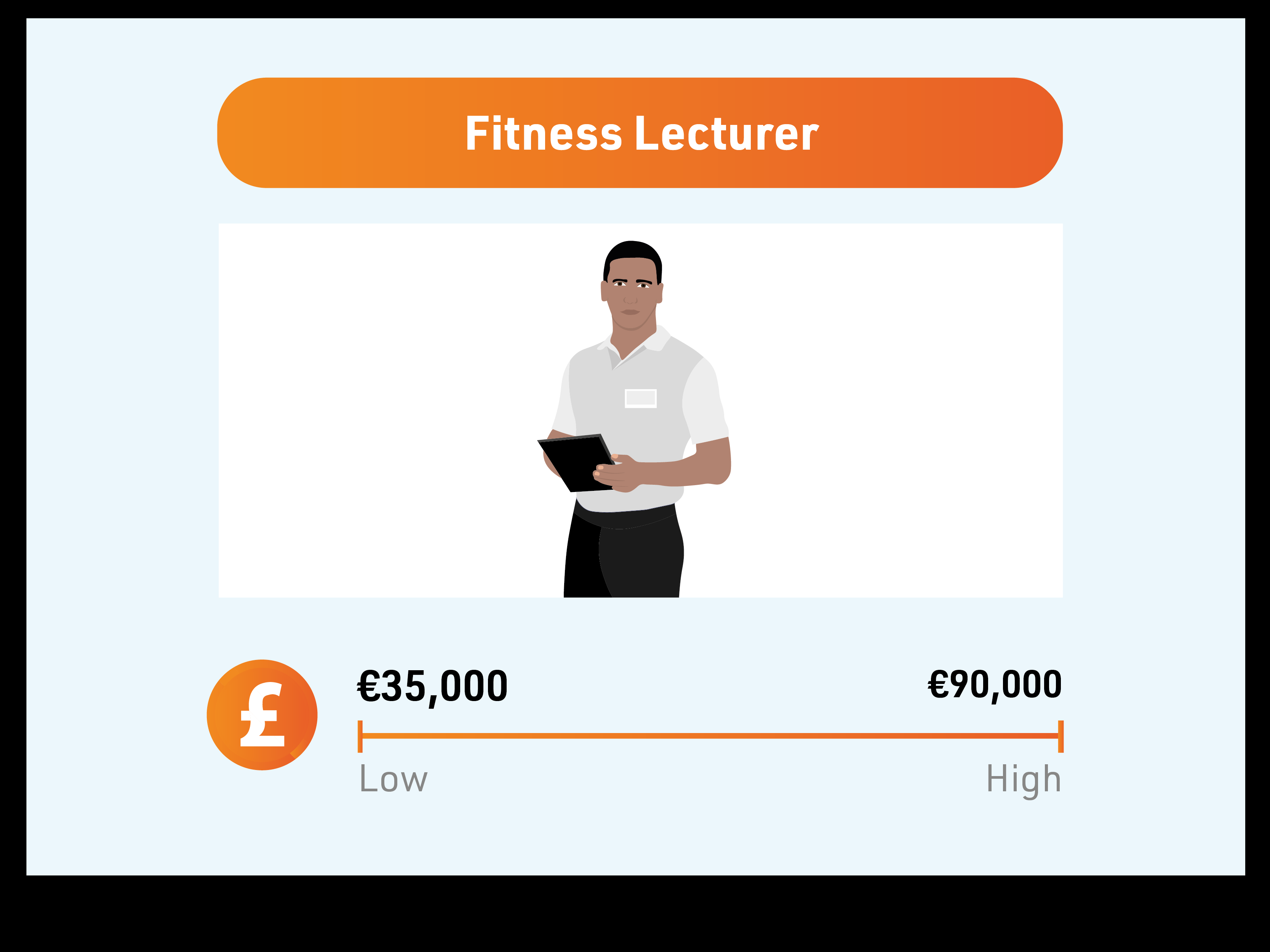 Highest paying jobs in the fitness industry - fitness lecturer