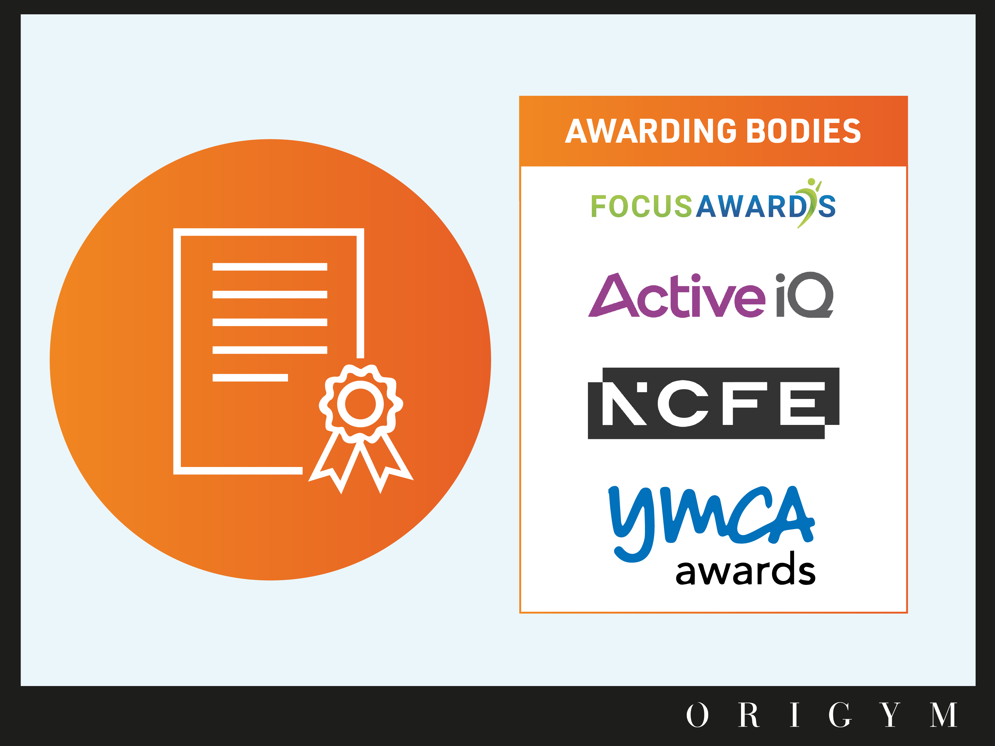 best uk personal trainer course awarding bodies